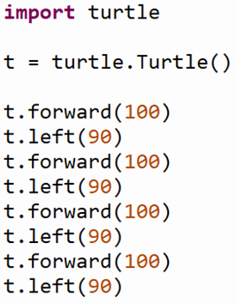 Screenshot of a Python program that imports the 'turtle' module and creates a turtle object called 't'. The program moves the turtle forward 100 pixels, turns left 90 degrees, and repeats these commands four times.  