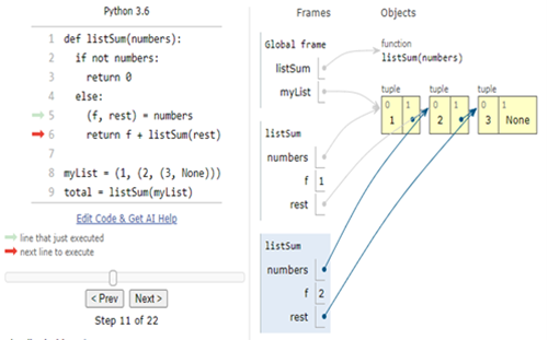 Pythontutor Thumbnail