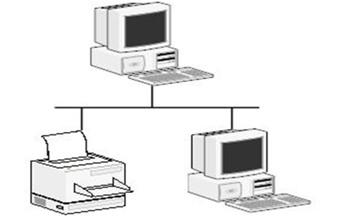 Whatisacomputernetwork Thumbnail