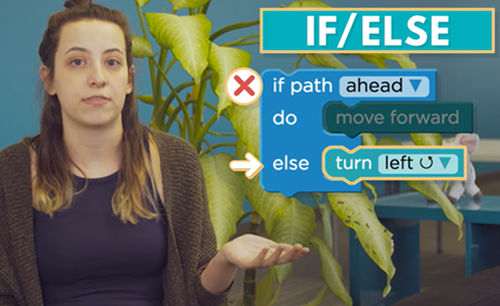 Branching Conditionals If And If Else Statements Thumbnail