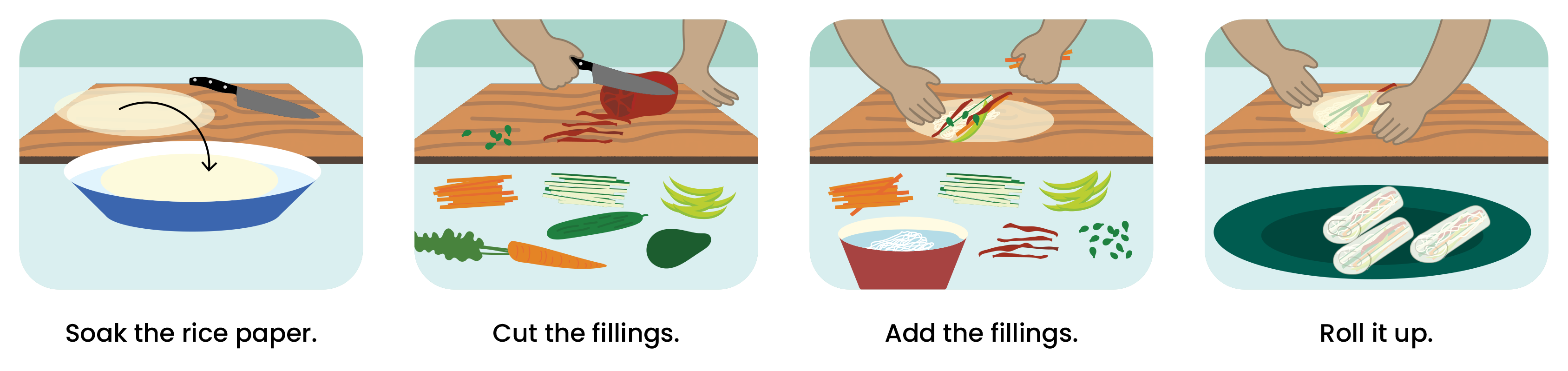 Illustrated four-step guide for making rice paper rolls: soak rice paper in water, cut vegetables into thin strips, place the fillings on the rice paper, and roll tightly into a wrap. 