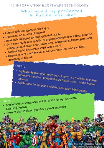 This is an image of a poster titled Year 10 Information and Software Technology: What would my preferred AI future look like? The first box is titled 'Discover' and has the followin dot points: 1. Explore different types of existing AI. 2. Determine an AI area of interest. 3. Research emergin technologies that use AI. 4. Do a case study of a specific AI application/ system including: purpose and target audience, and components: hardware, software, personeel 5. Analyse social and ethical implications of AI. 6. Choose one or more Marvel universe characters who can best use/ develop this AI. The second box is titled 'Create' and has the following dotpoints: 1. A plausible plan of a preferred AI future; use multimedia to best represent the idea - pretend this AI future is real in the Marvel universe 2. Justicfication for the plan including annotated bibliography. The third box is titled 'Share' and has the dot points: 1. Artefacts to be showcased online, at the library, and at the Learning Festival. 2. Present plan to class, possibly a panel audience.