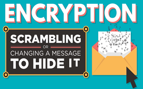 Theinternetencryption Publickey Thumbnail