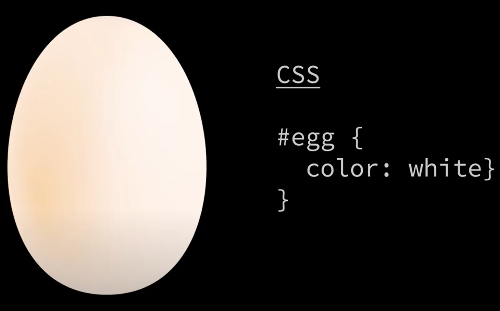 Separation Of Concerns Thumbnail