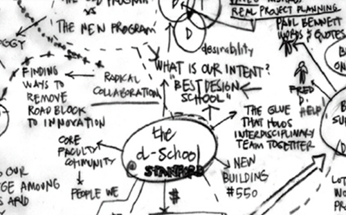 Redesign The School Lunch Experience Thumbnail