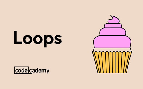 Intro To Programming Loops