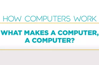How Computers Work What Makes A Computer A Computer Thumbnail