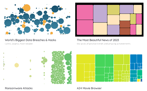 Information Is Beautiful Thumbnail