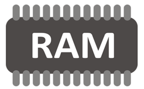 Ram Thumbnail