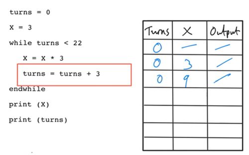 Tracetablestutorial Thumbnail
