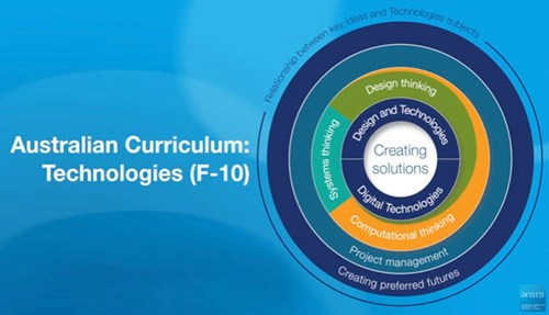 Digital Technologies An Introduction Video