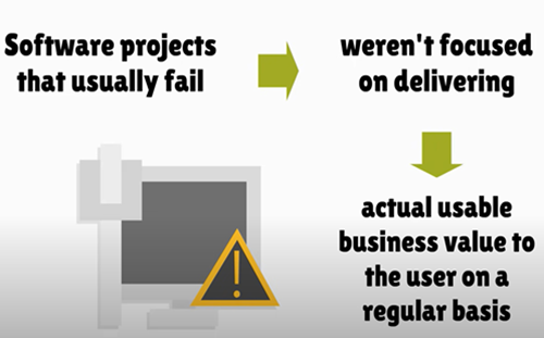 Agileuserstories Thumbnail