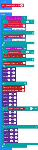 This is visual programming code: On start (set transmission pin to 1). Repeat forever: If: button A is pressed, then [if transmission pin = 1; then set transmission pin to 2, basic.showString(“Now using Pin 2.”, 50)] else set transmission pin to 1, basic.showString(“Now using Pin 1.”, 50]. Then: If: button B is pressed, then [if transmission pin = 1]; [then digital write pin P1 to 1]; [else digital write pin P2 to 1]. plot x3 y1; plot x3 y2; plot x4 y2; plot x3 y3; Else: [digital write pin P1 to 0]; [digital write pin P2 to 0]. unplot x3 y1; x3 y2; x4 y2, x3 y3]; [if: digital read pin P1 to 0]; [then: plot x0 y1, x0 y2, x1 y2, x0 y3]; [else unplot: x0 y1, x0 y2, x1 y2, x0 y3]