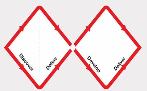 Thedoublediamond Thumbnail