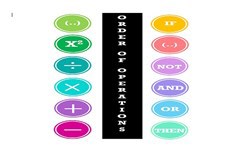 Order for logical operators