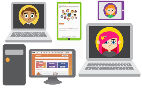 Whatisacomputersystem Thumbnail