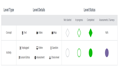 Simpleencryption Thumbnail2