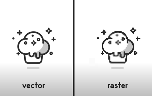 What Are Vector And Raster Graphics Thumbnail