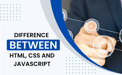 HTML Vs CSS Vs JS Thumbnail (1)