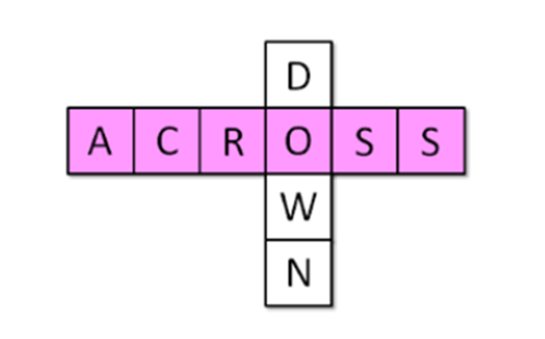 Object Oriented Programming Crossword Thumbnail
