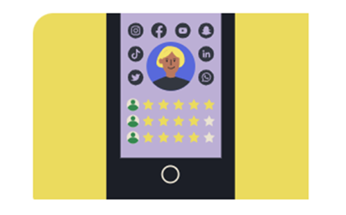 Digital Footprint Thumbnail