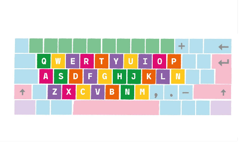 Makeakeyboard Thumbnail