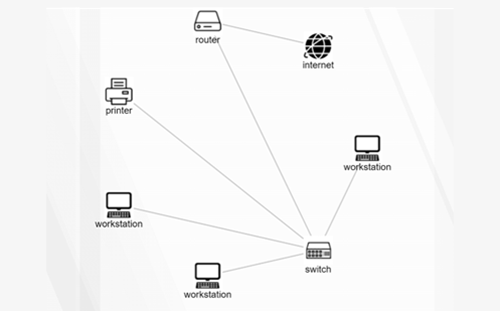 Network Design Tool Thumbnail