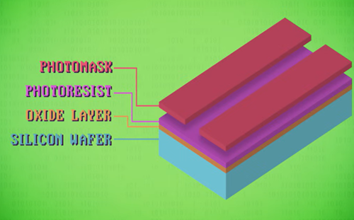 Integratedcircuitsandmooreslaw Thumbnail