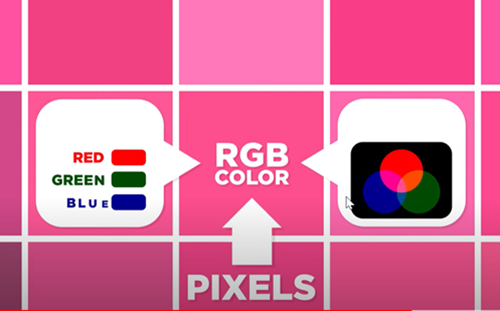 Binary And Data Thumbnail