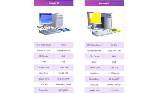 Hardwarecontest Thumbnail