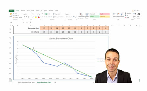 How To Create A Sprint Burndown Chart In Excel Thumbnail