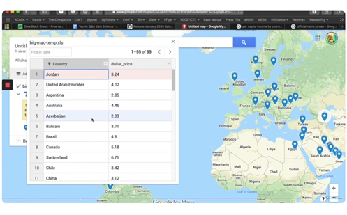 Data Knowledge And Skills Gathering Data Thumbnail