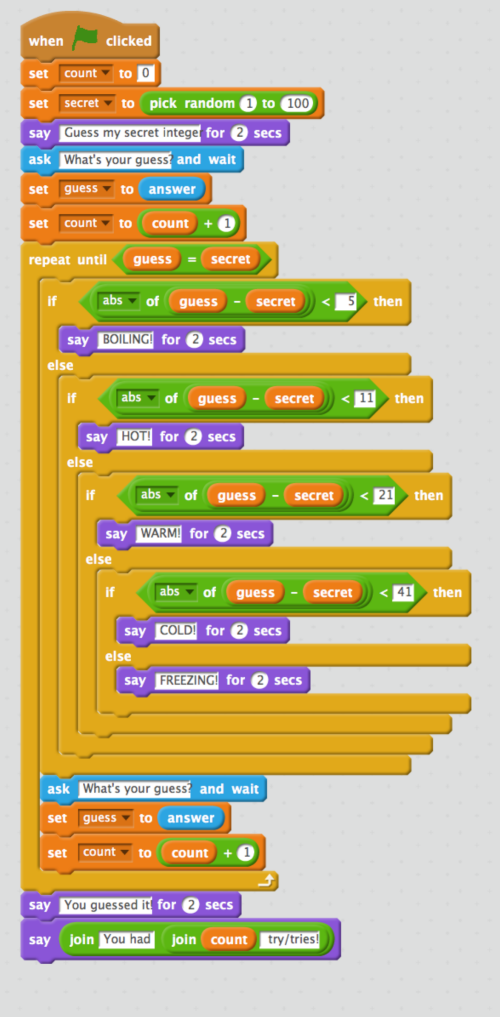 Getting warmer solution image 2