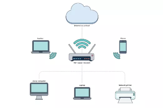 Questions We Have About The Internet Thumbnail