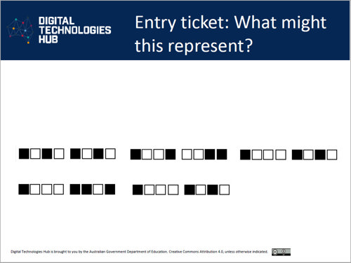 Entry Ticket sequence of black and white squares: What might this represent?
