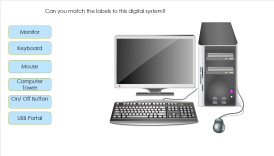 Slides 10, 11 and 12: Match labels to the digital systems