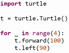 Screenshot of a Python Turtle program that uses a for loop to draw a square by repeating the commands to move forward 100 pixels and turn left 90 degrees four times. 