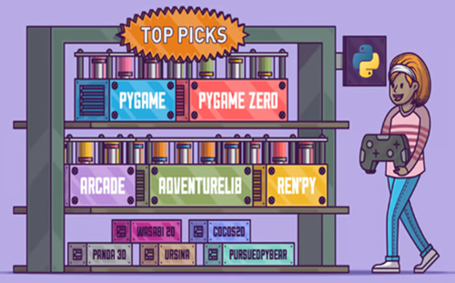 Toppythongameengines Thumbnail