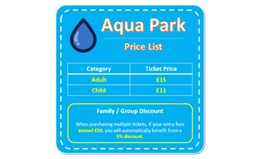 Entry Fees Calculator Using A Flowchart Thumbnail
