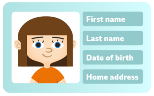 Howtokeepourpersonalinformationprivate Thumbnail