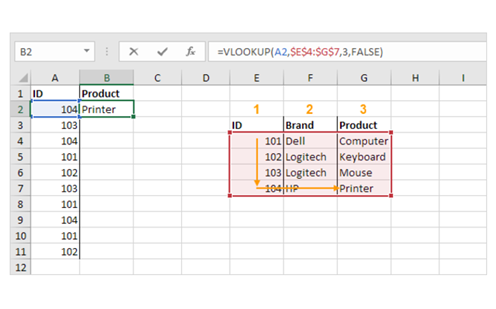 Excel Easy Thumbnail