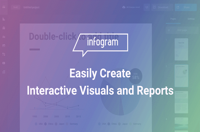 Network infographic assessment