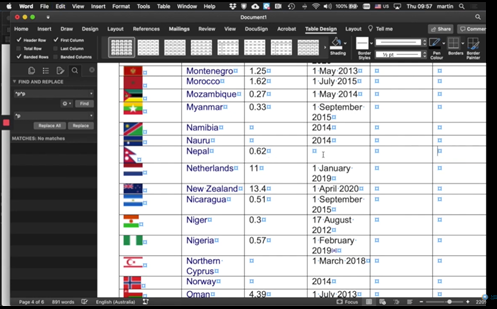 Data Knowledge And Skills Structuring Data In A Spreadsheet Thumbnail