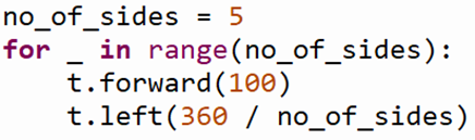 Screenshot of a Python Turtle program that uses a variable called 'no_of_sides' and a for loop to draw a regular shape. The turtle repeats the move and turn commands five times, turning 360 divided by no_of_sides degrees after each side. 