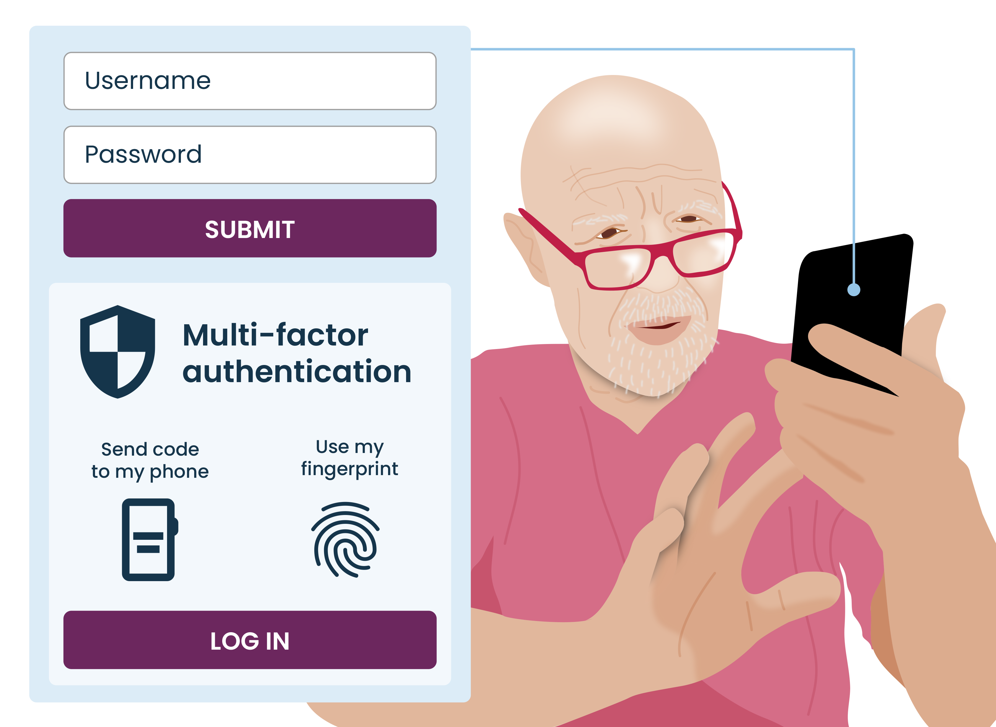 A person holds a smartphone, demonstrating the use of an additional security step to protect an online account. Login screen with multi-factor authentication using a phone code or fingerprint.
