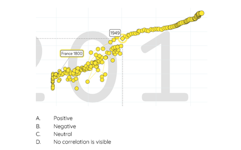 Data Science Thumbnail