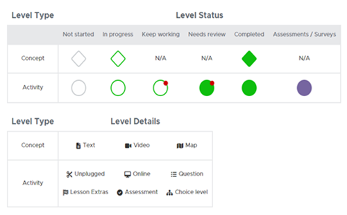 Aiandmachinelearning Thumbnail