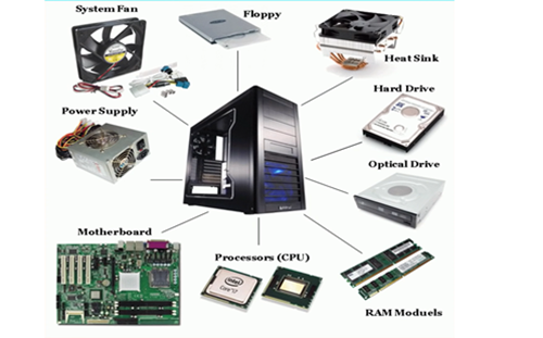 Whatdoeswhatinyourcomputer Thumbnail