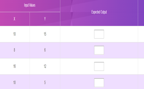 Flowchartpredictiontables Thumbnail