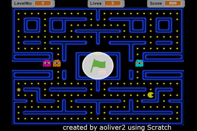 What makes a good game?